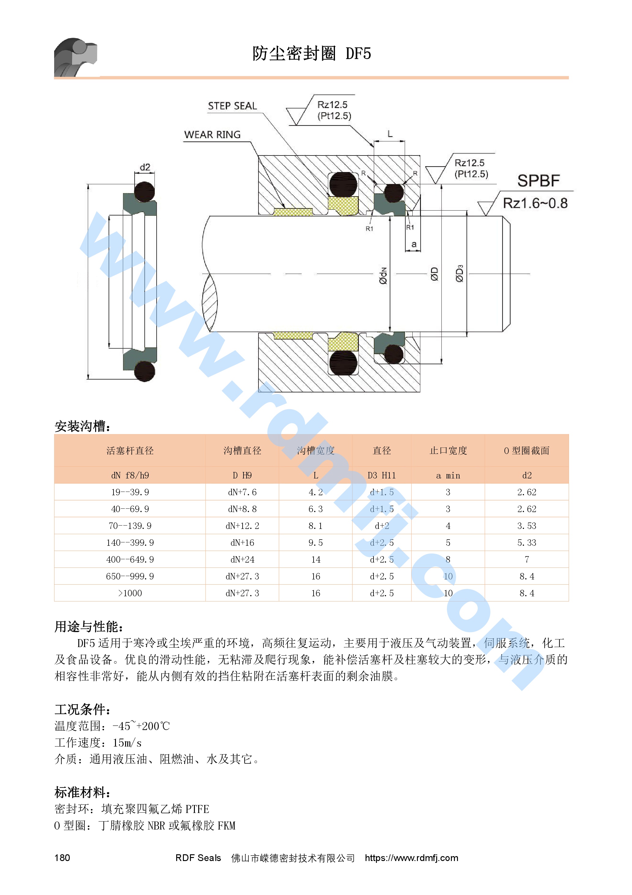 5型防塵圈安裝溝槽尺寸