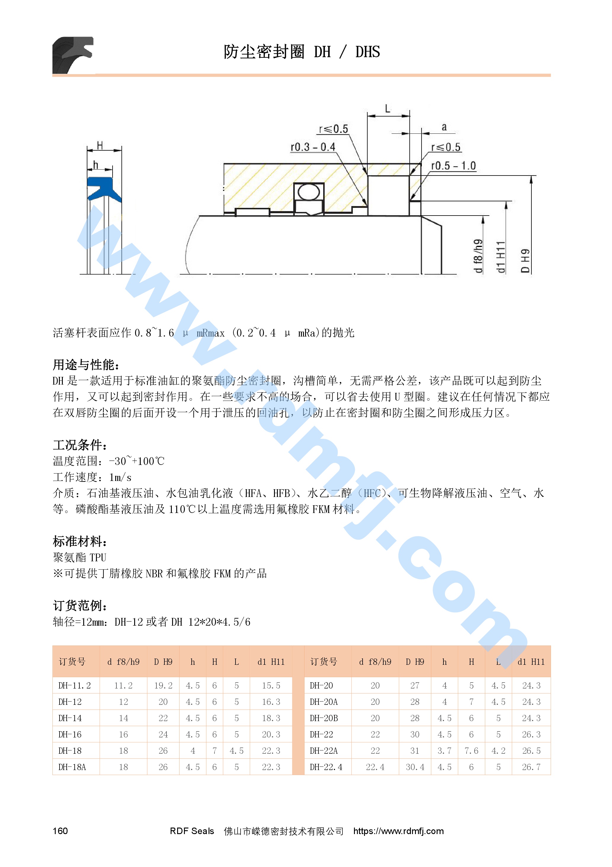 DH防塵圈