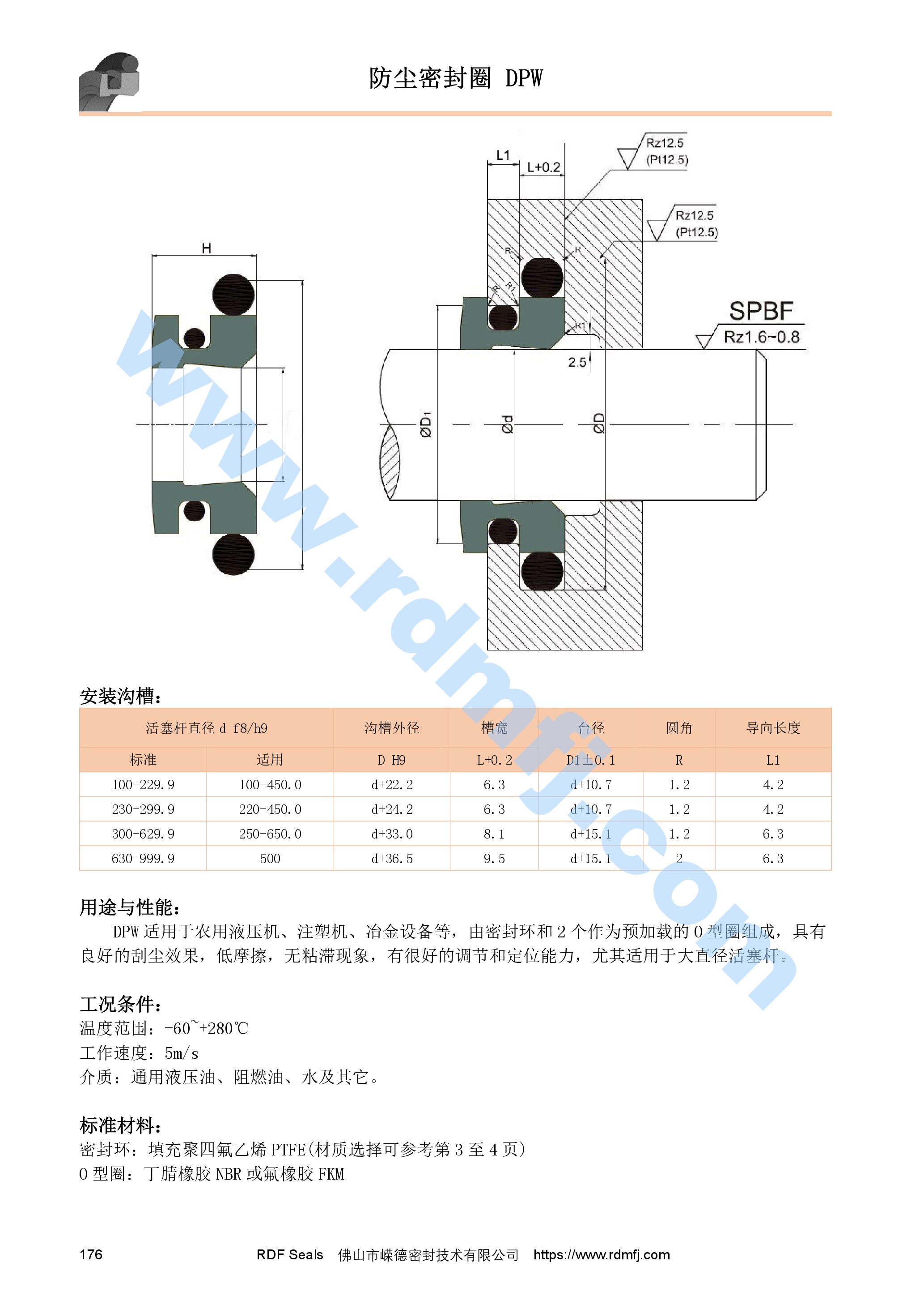 雙O圈組合防塵圈安裝溝槽尺寸