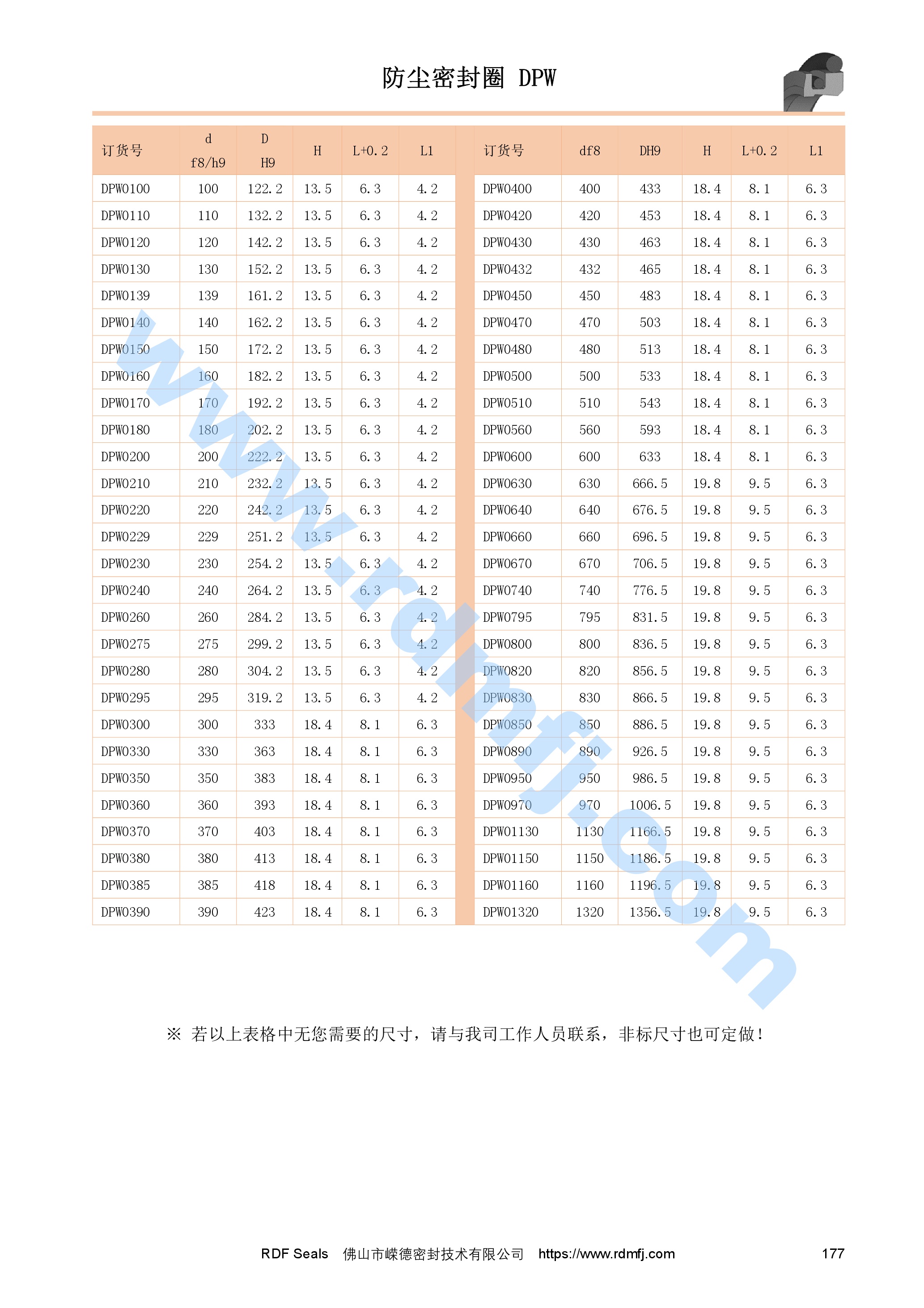 雙O圈組合防塵圈規(guī)格