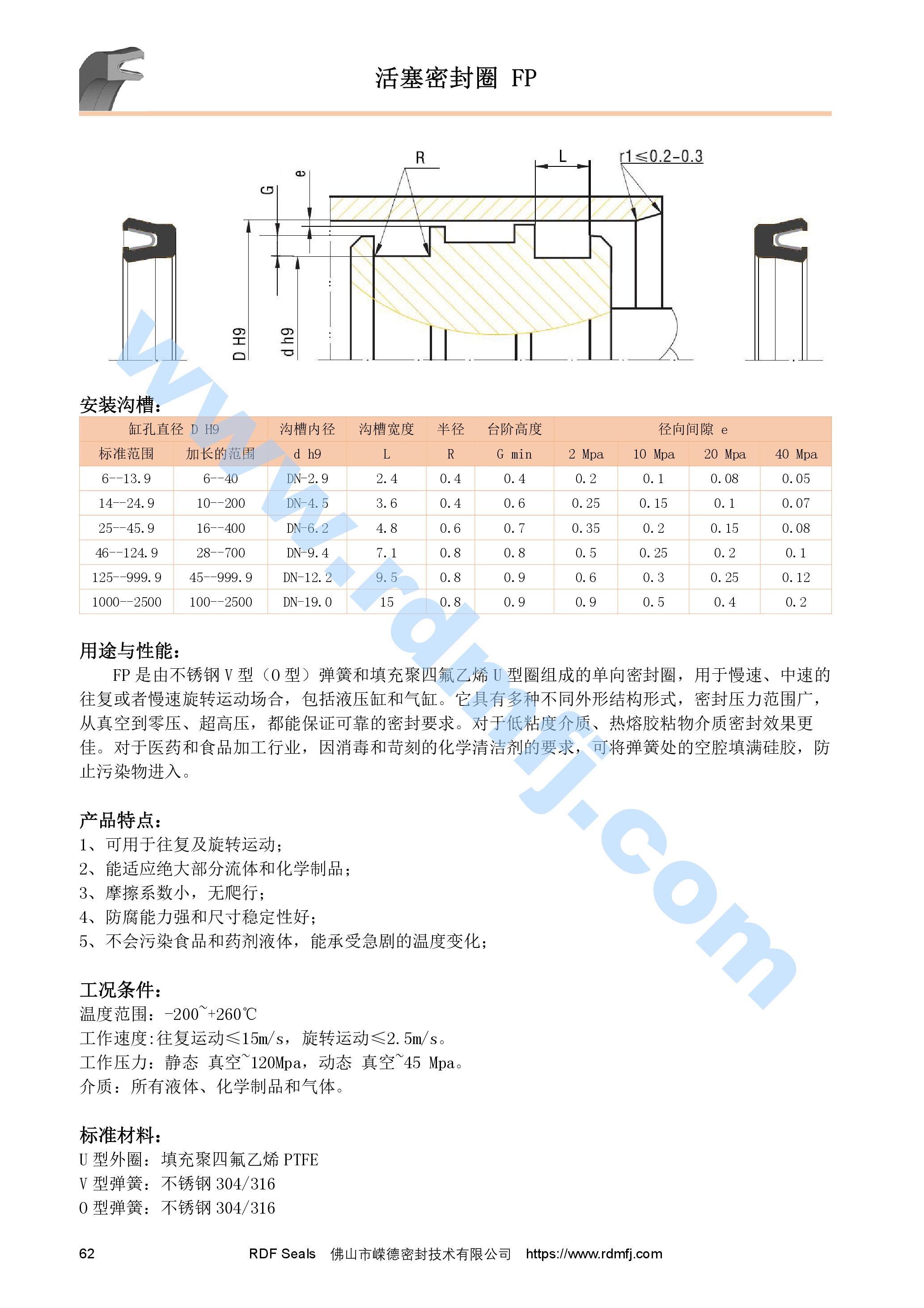 孔用泛塞封規(guī)格