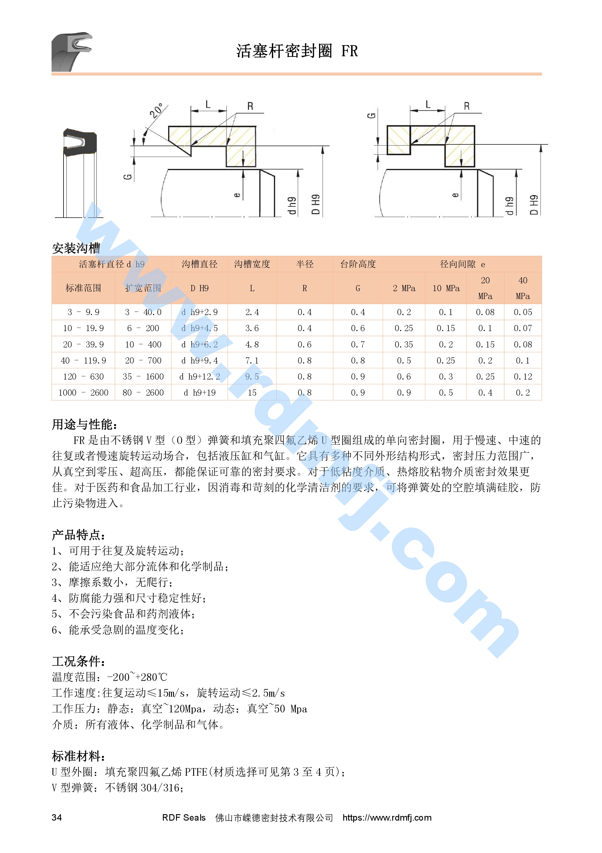 軸用泛塞封規(guī)格表