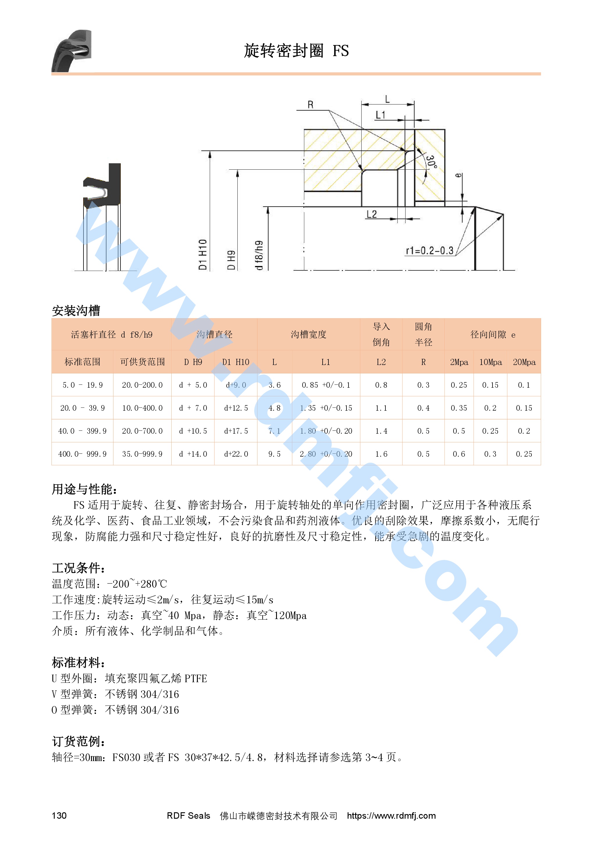 軸用旋轉(zhuǎn)泛塞封安裝溝槽尺寸