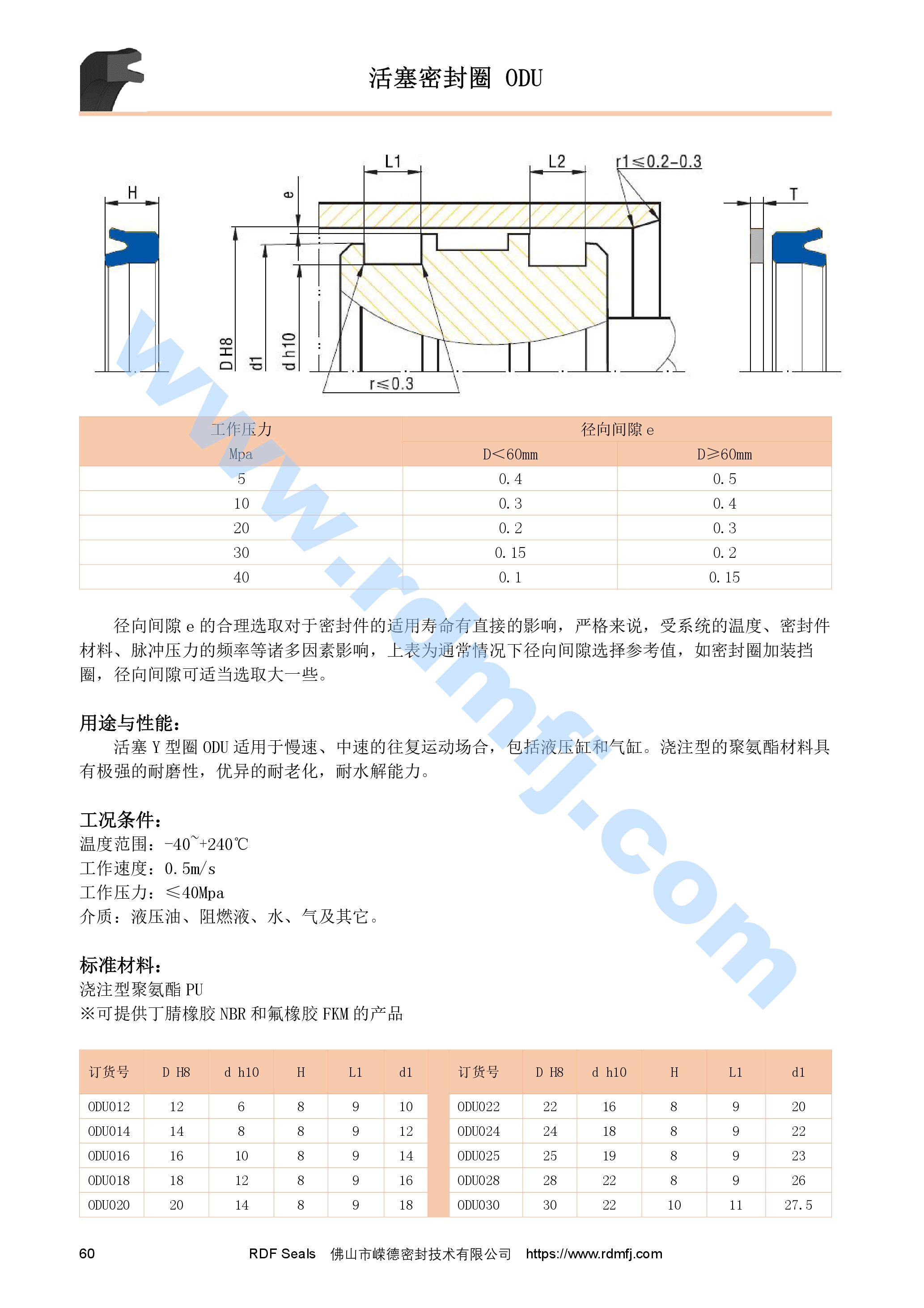 ODU密封圈規(guī)格