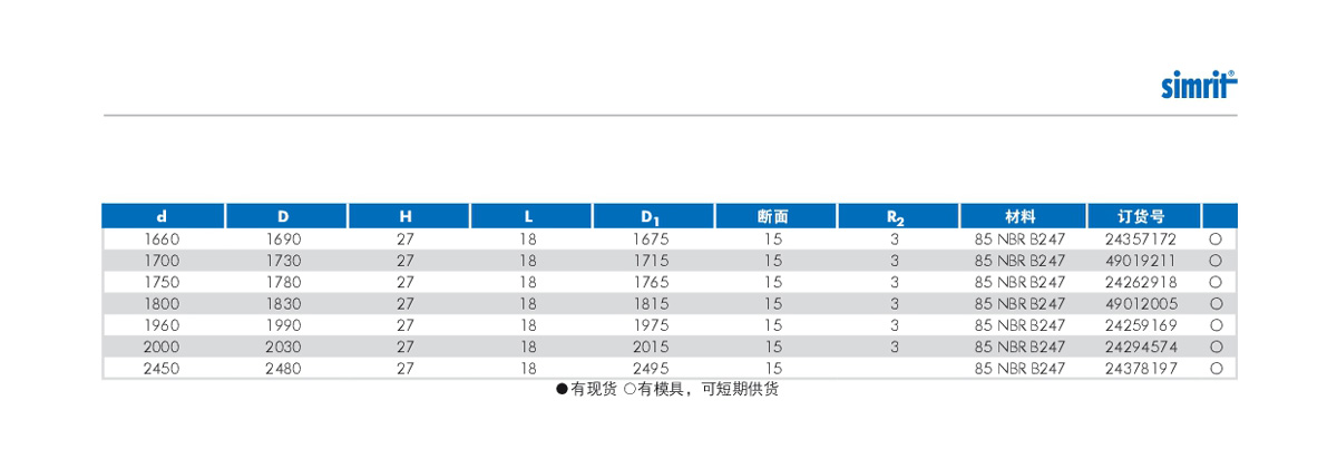 防塵圈P9規(guī)格表