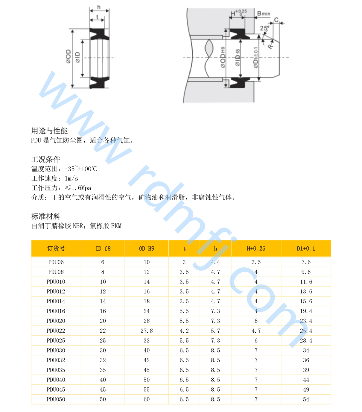 氣缸防塵圈PDU規(guī)格