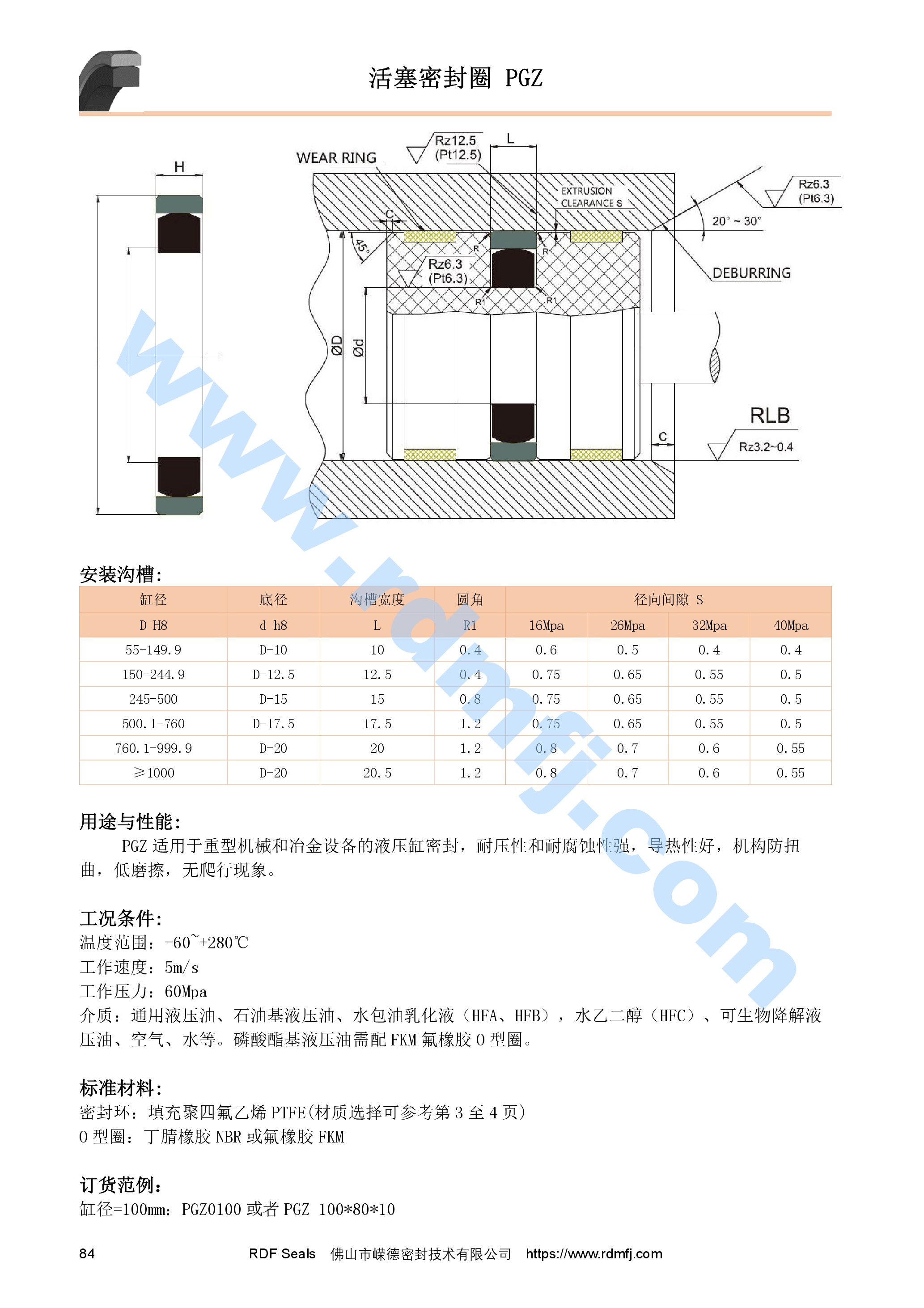 孔用重載格來(lái)圈溝槽設(shè)計(jì)表