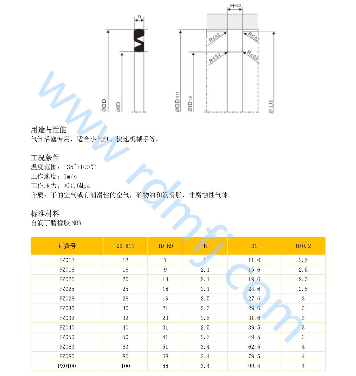 Z型氣動密封圈PZ規(guī)格