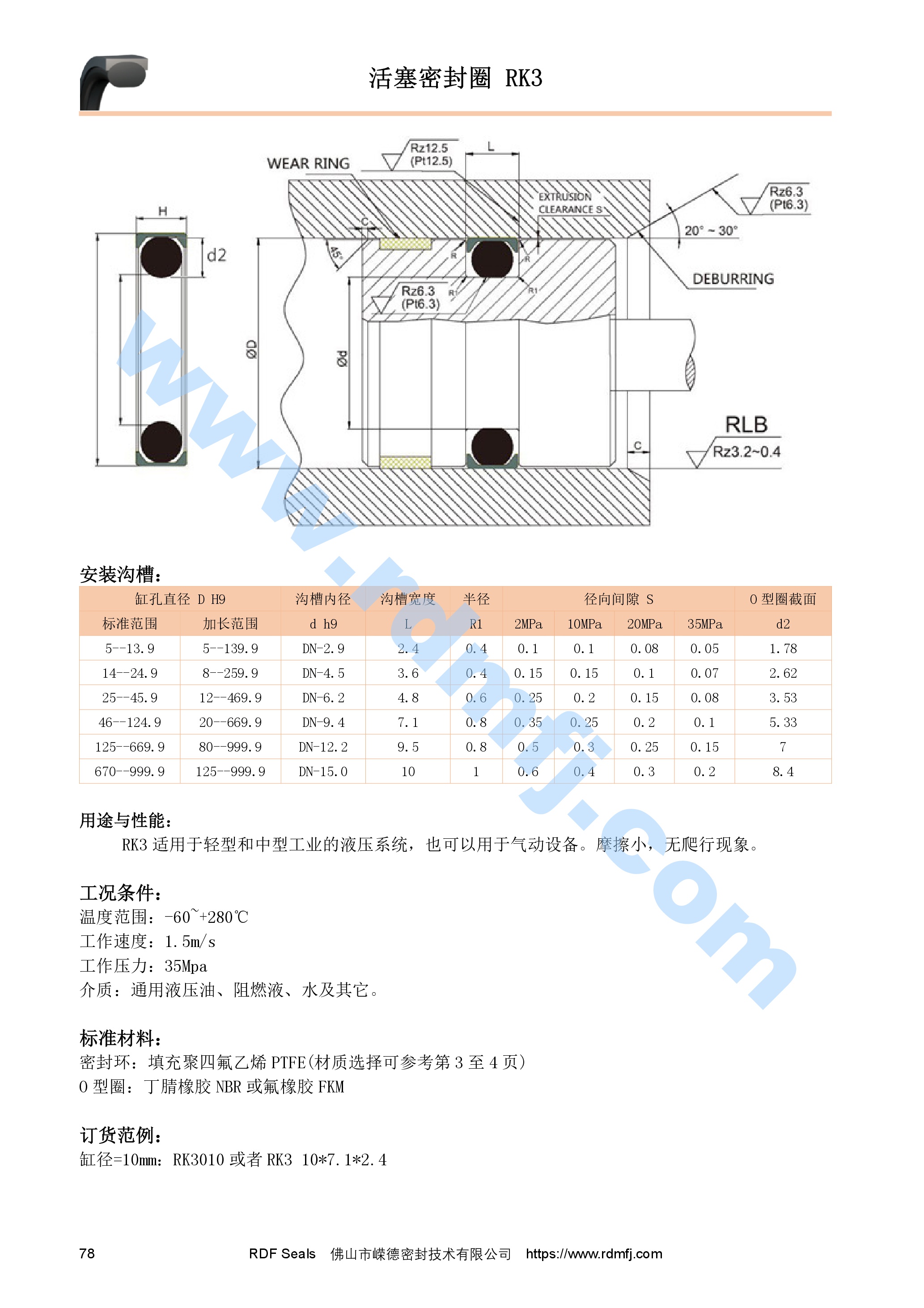 孔用雙三角密封圈安裝溝槽尺寸