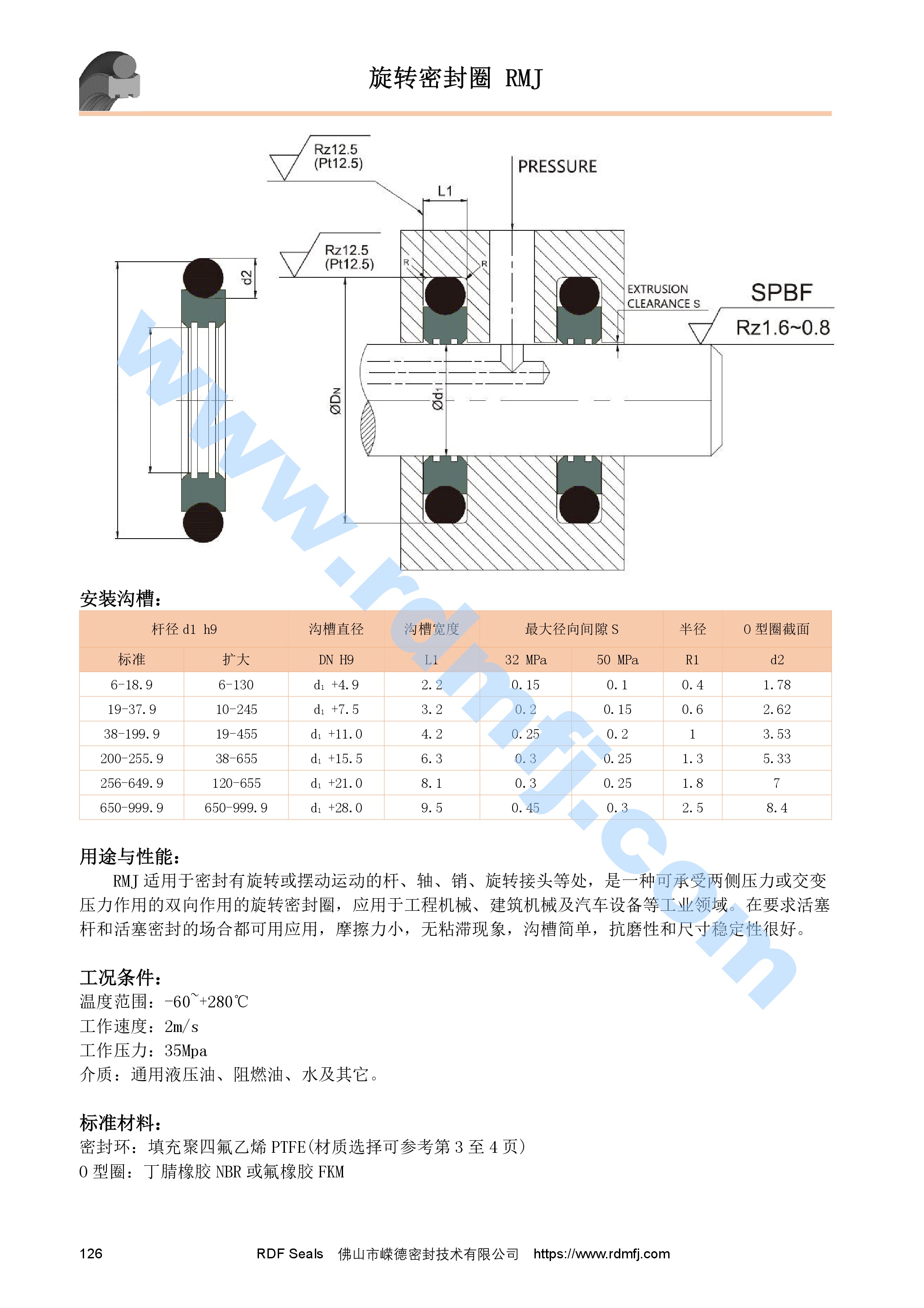 軸用旋轉(zhuǎn)格來(lái)圈安裝溝槽尺寸