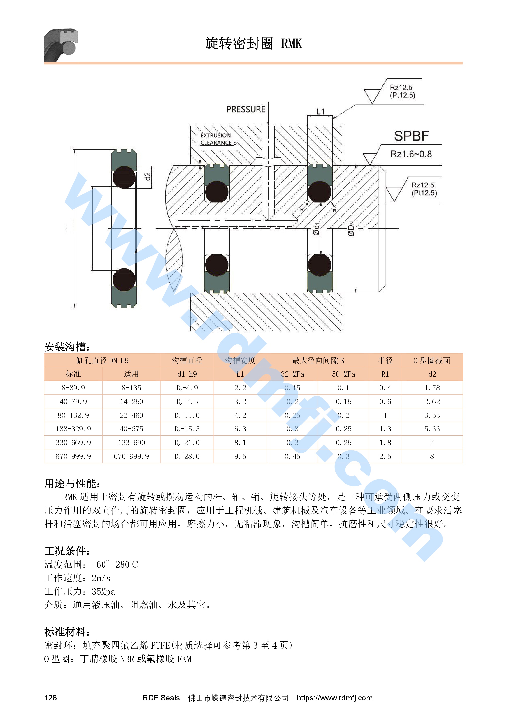 孔用旋轉(zhuǎn)格萊圈安裝溝槽尺寸