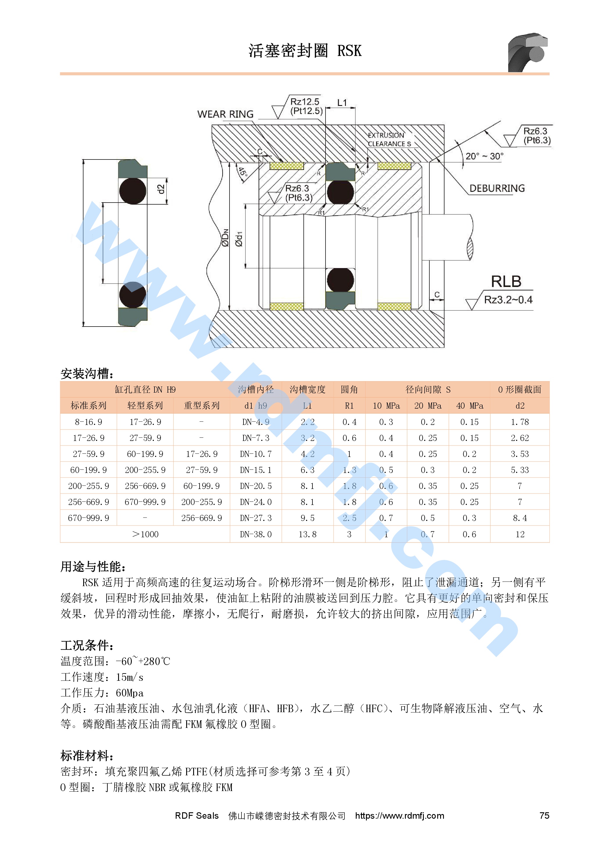 孔用斯特封溝槽設計尺寸