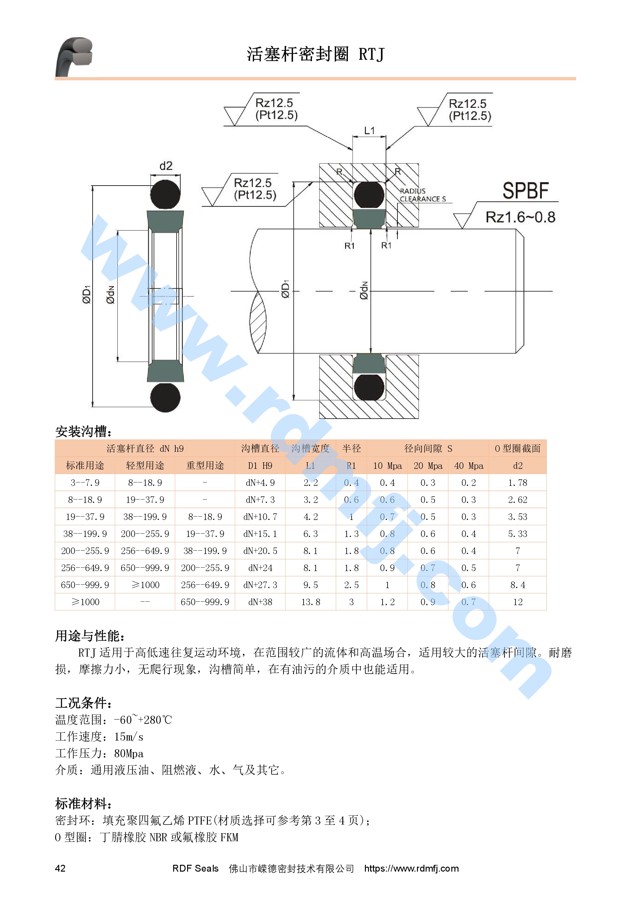 軸用T型格來(lái)圈