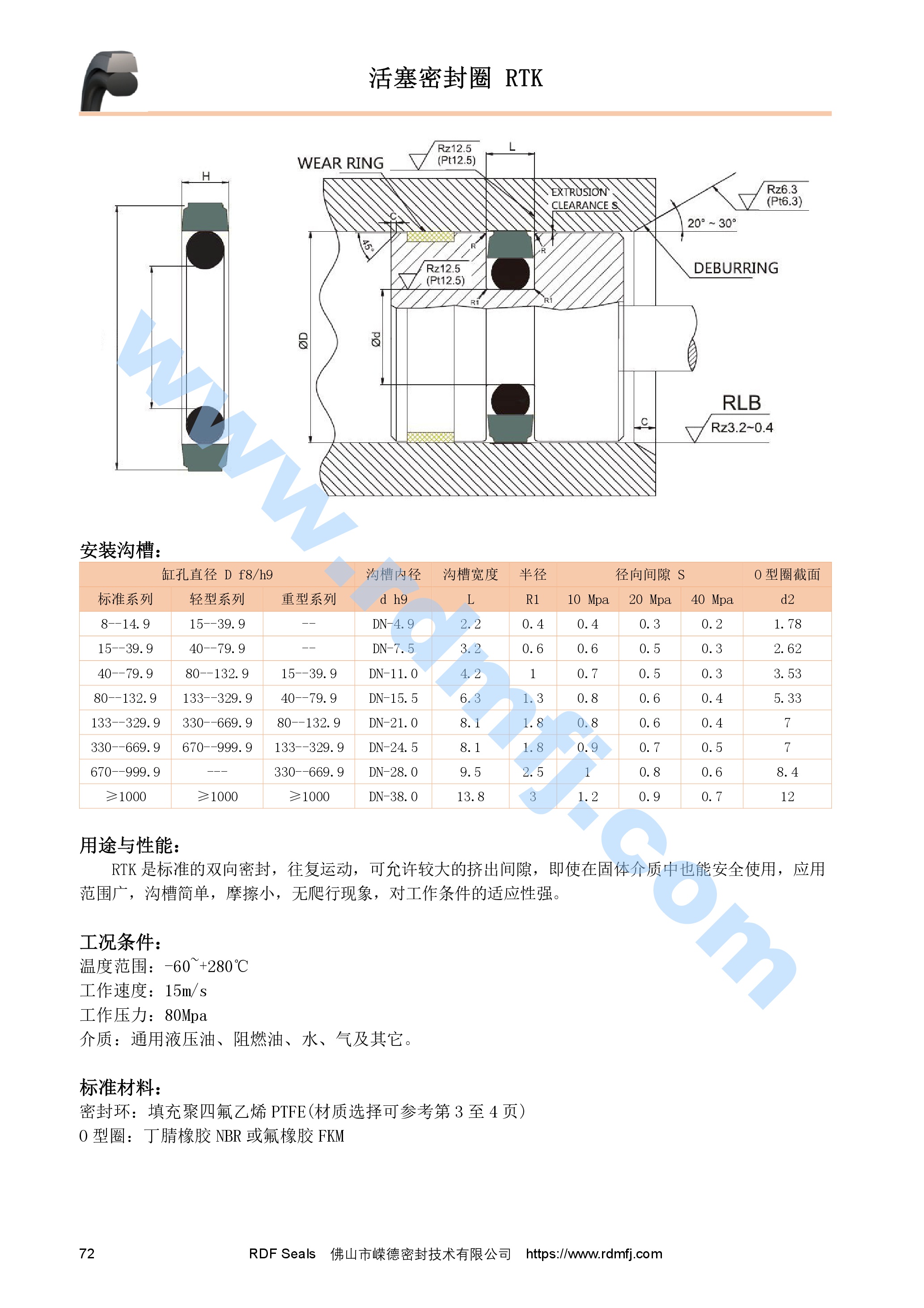 孔用T型格來圈溝槽安裝尺寸