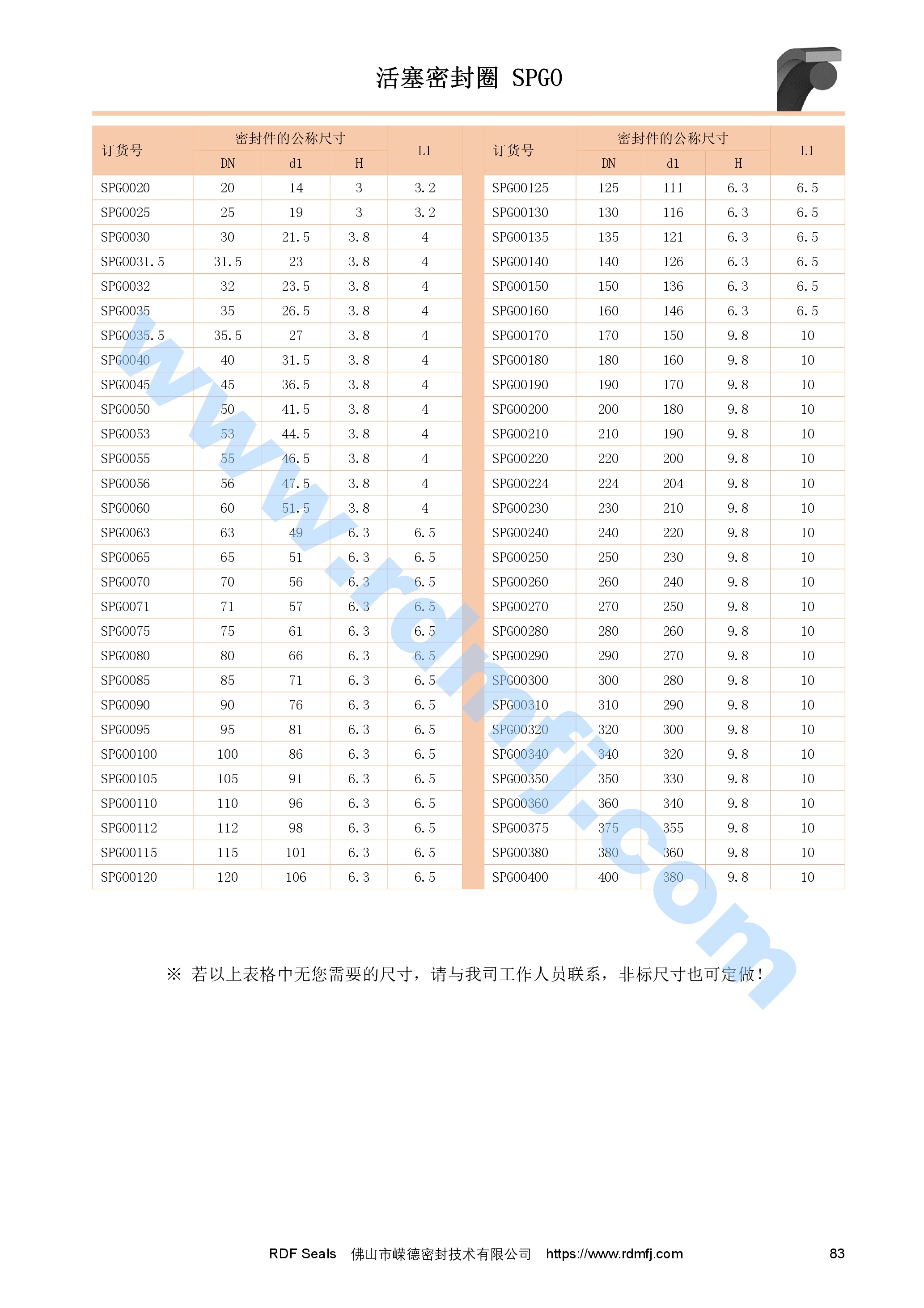 日企格來圈規(guī)格