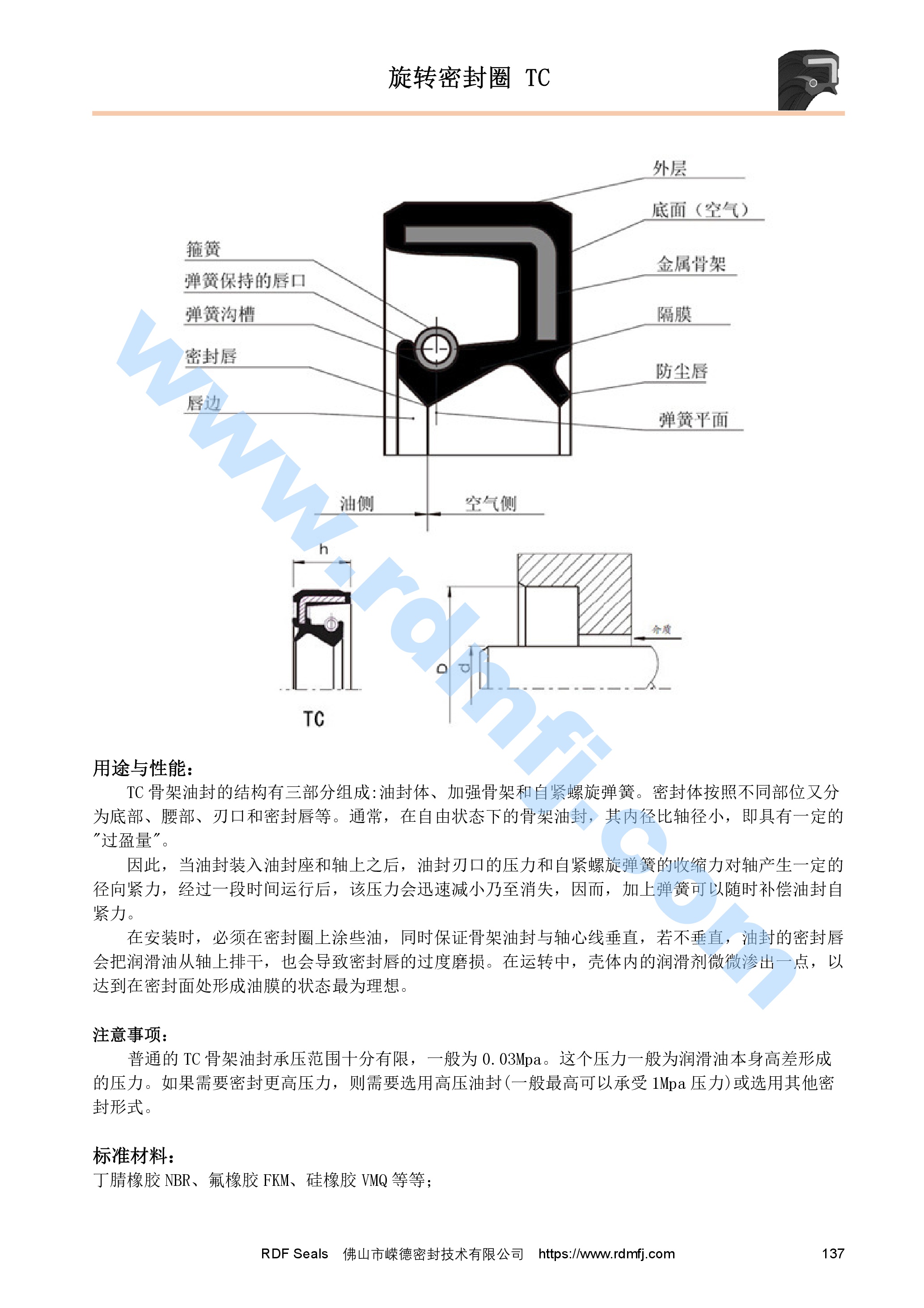 TC骨架油封性能