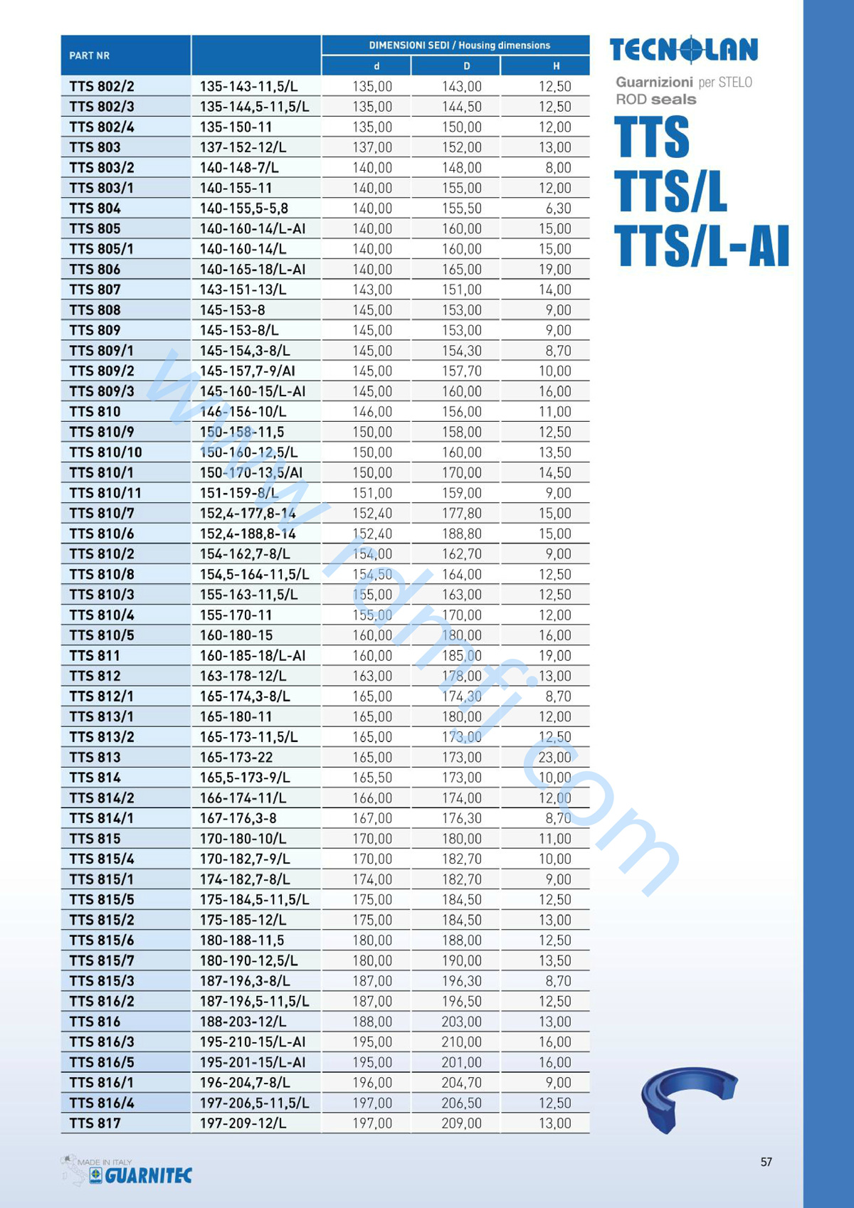 TTS/L規(guī)格9