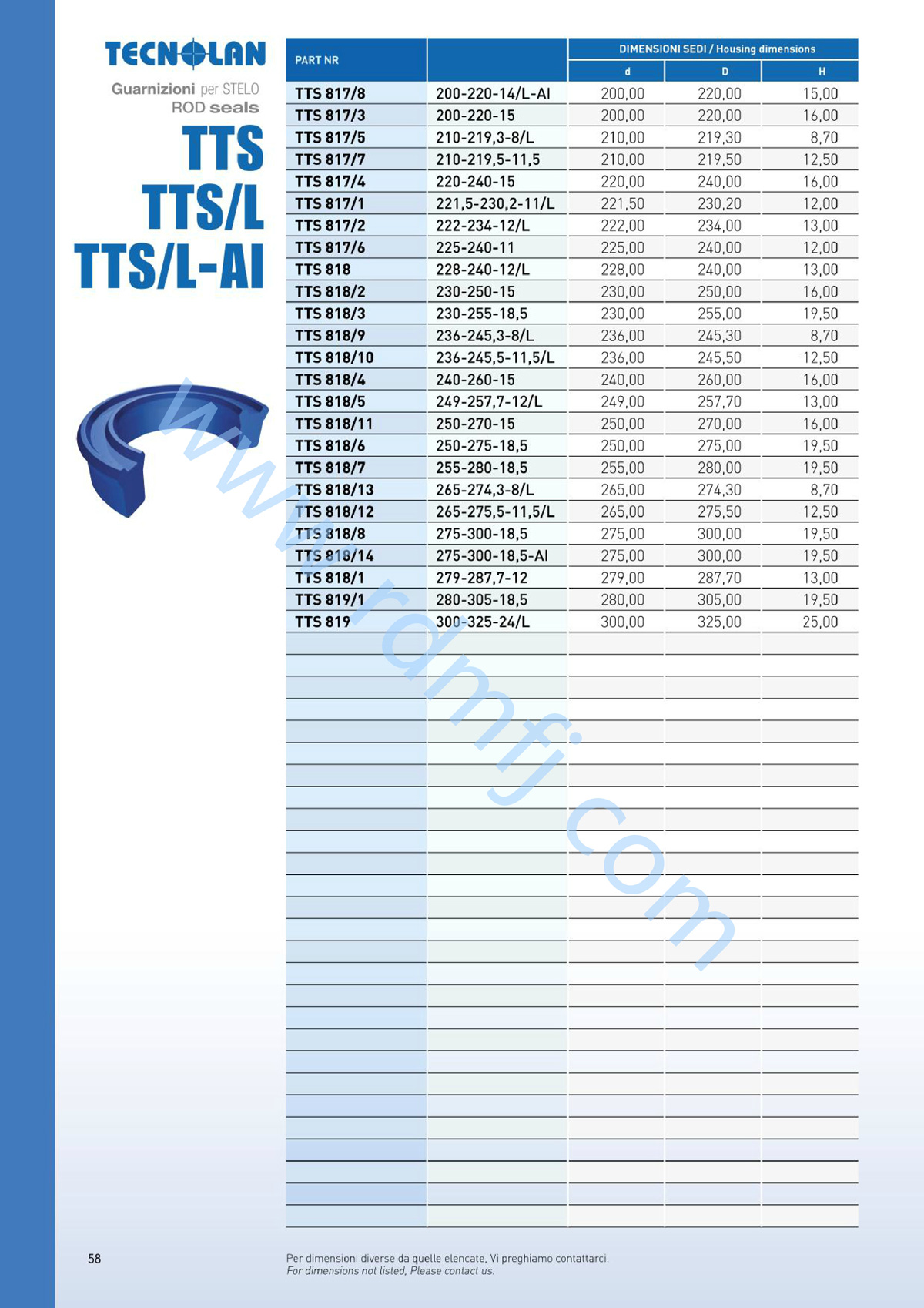 TTS/L規(guī)格10