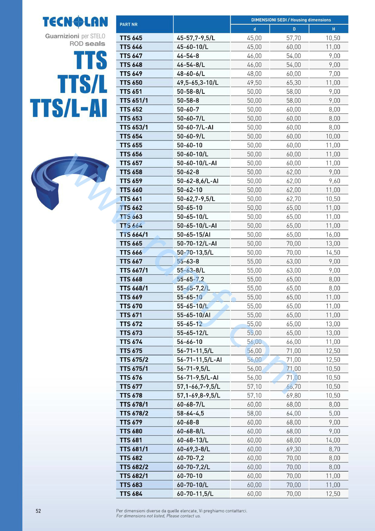 TTS/L規(guī)格4