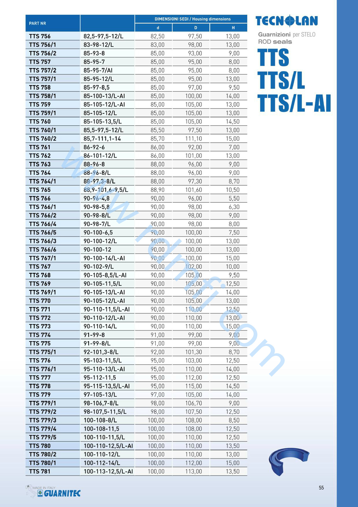 TTS/L規(guī)格7