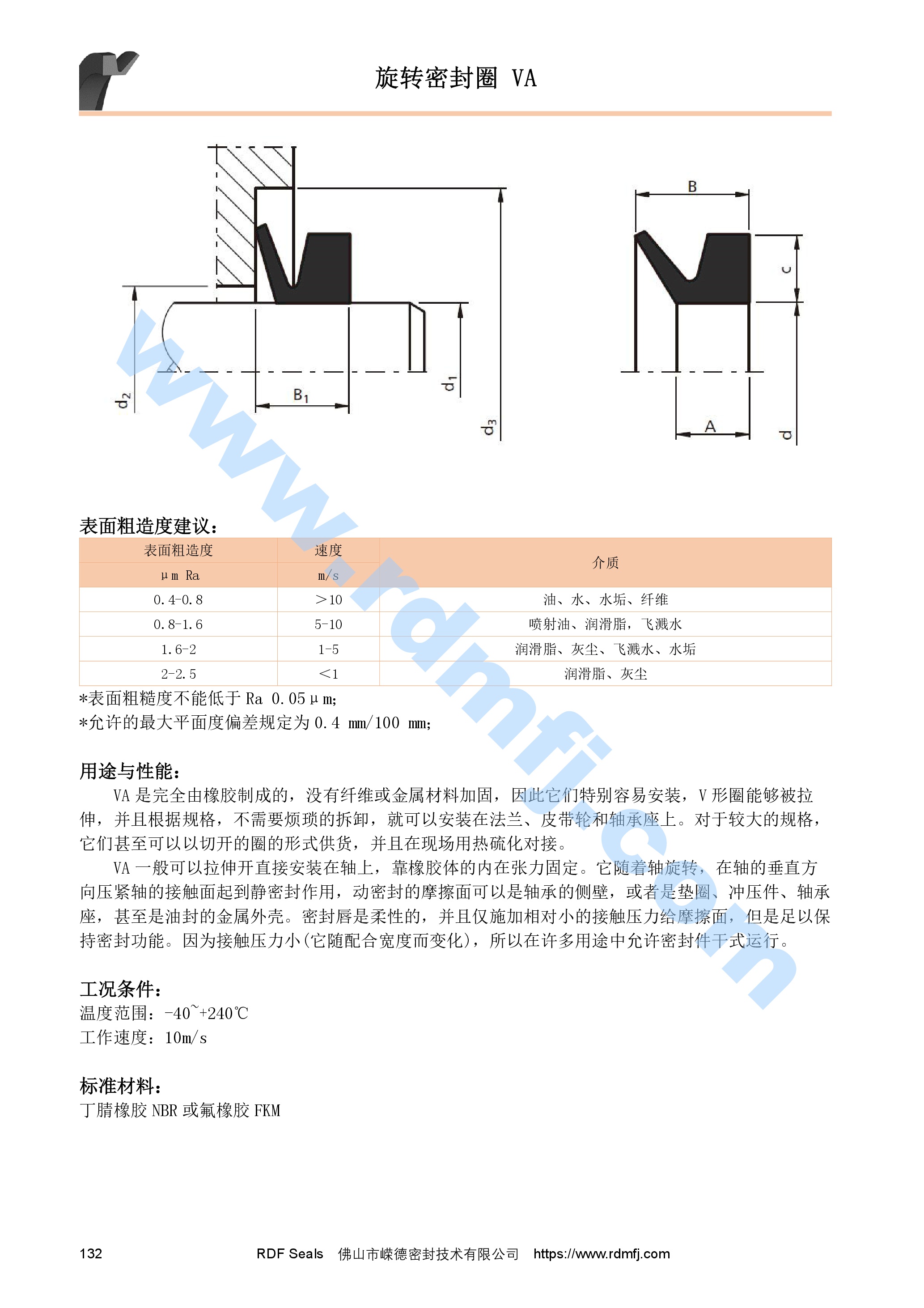 VA水封安裝溝槽尺寸