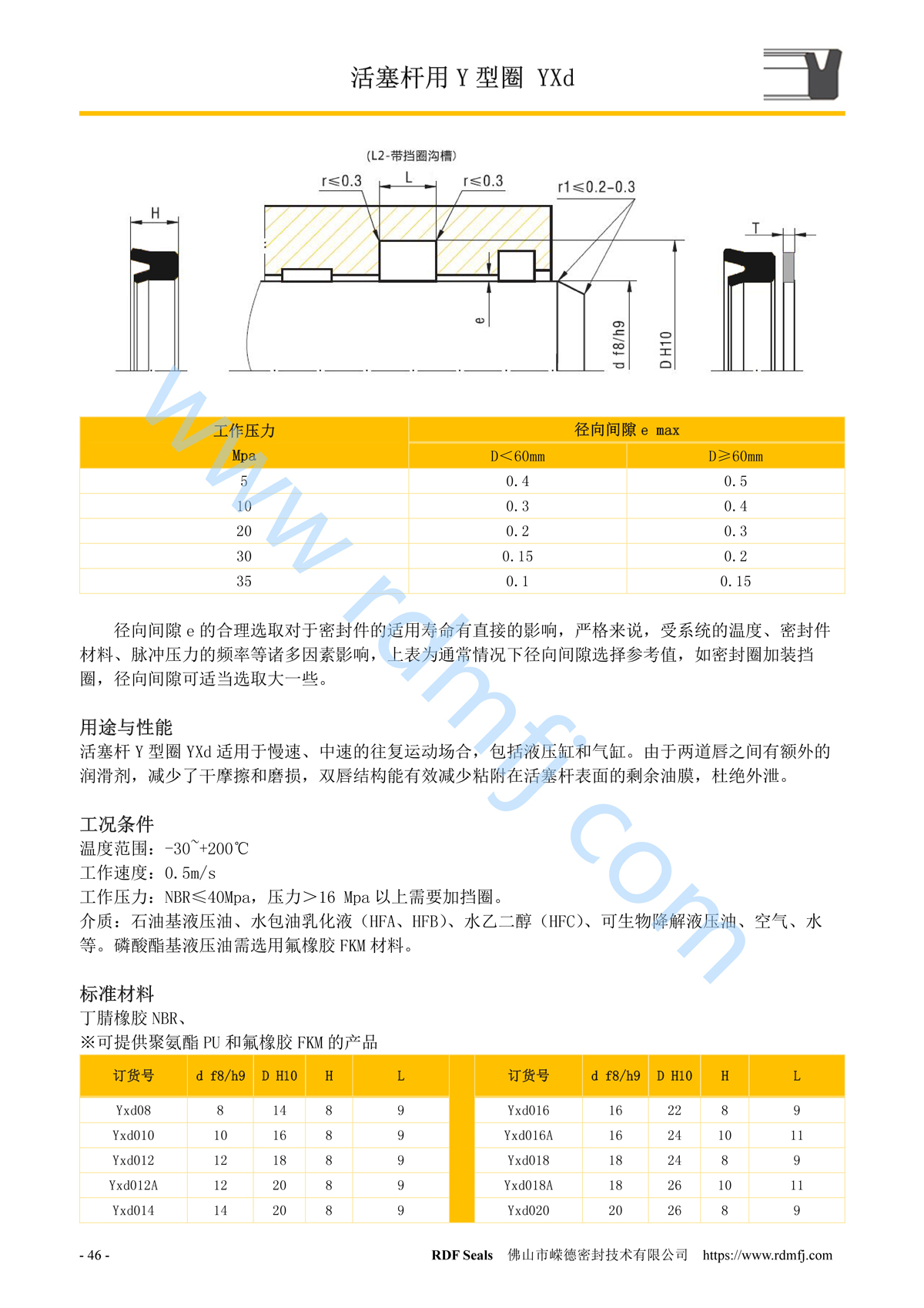 yxd橡膠密封圈