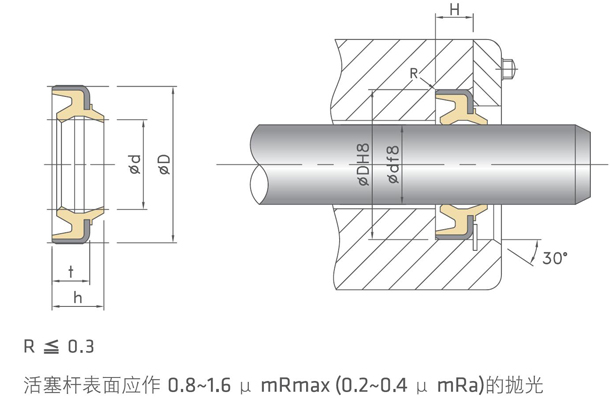 DZ往復(fù)用鐵殼防塵圈ME-1安裝圖