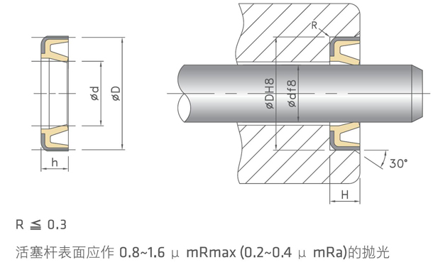 DZ往復(fù)用鐵殼防塵圈ME-2安裝圖