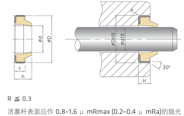 DZ往復(fù)用鐵殼防塵圈ME-5安裝圖