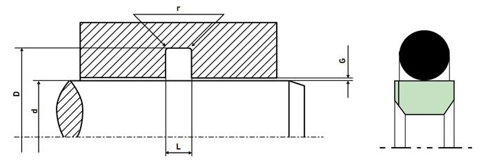 意大利Guarniflon(GF)進(jìn)口斯特封GCR型安裝圖