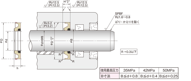 進(jìn)口緩沖環(huán)HBY安裝圖