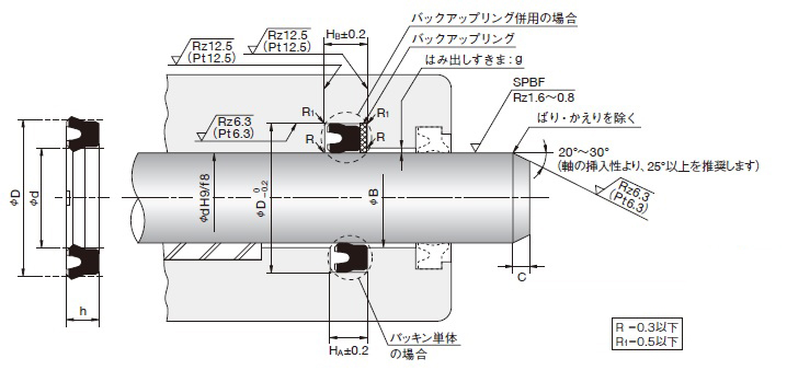 進口油封IUH安裝圖