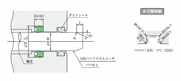 日本SAKAGAMI阪上氣封GLY