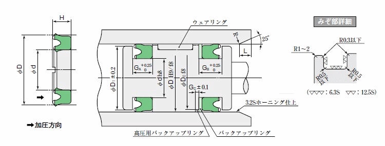 日本阪上油封GPY型