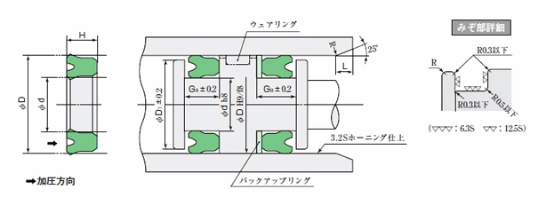 日本阪上油封KY型