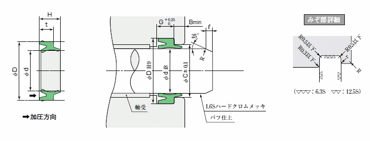 日本阪上氣封PDU型