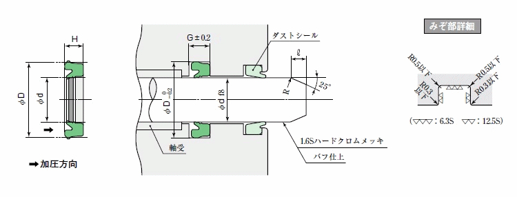 日本阪上氣封PNY型