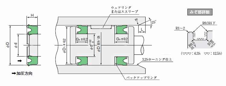 日本阪上油封RGY型