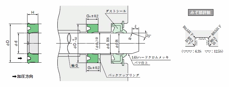 日本阪上油封RNY型