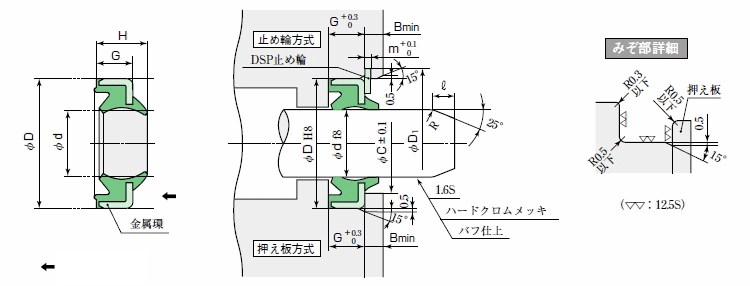 日本阪上骨架防塵圈SCB型