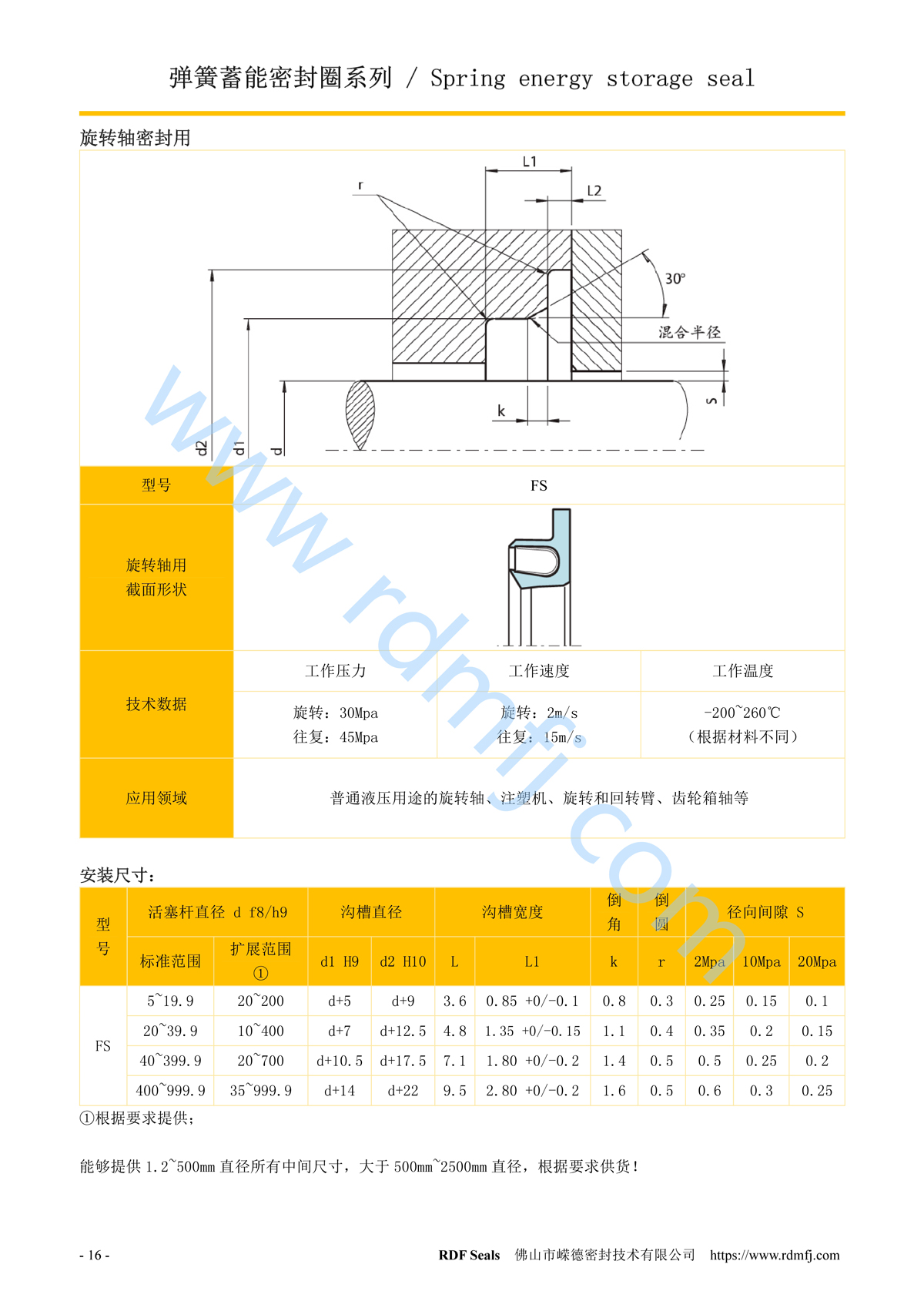 旋轉(zhuǎn)泛塞封密封圈安裝設(shè)計尺寸